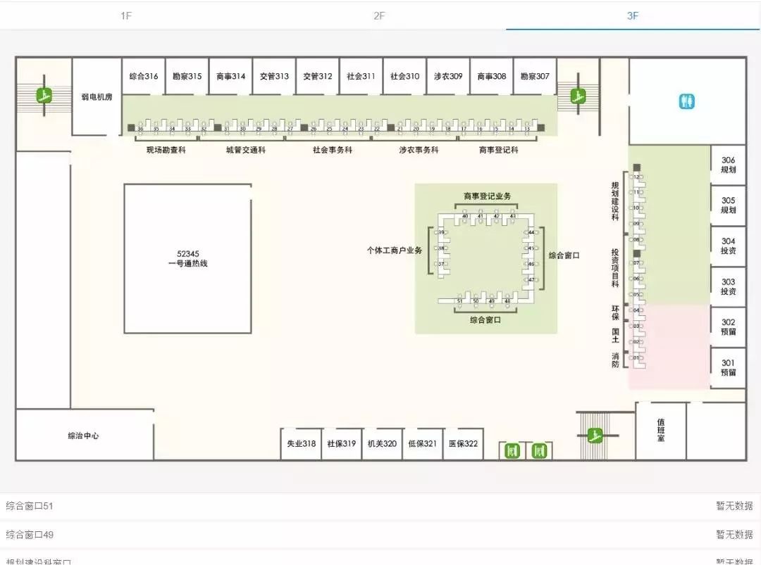 "看信息"栏目提供窗口分布,大厅排队实况,线路导航等动态实况.