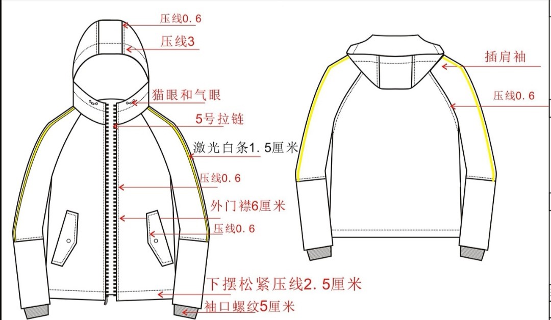 怎么样检查工作服是否合身