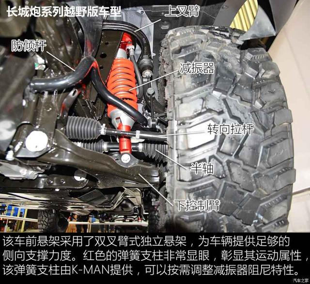 jeepgladiator对决长城炮越野皮卡越野性能谁更凶