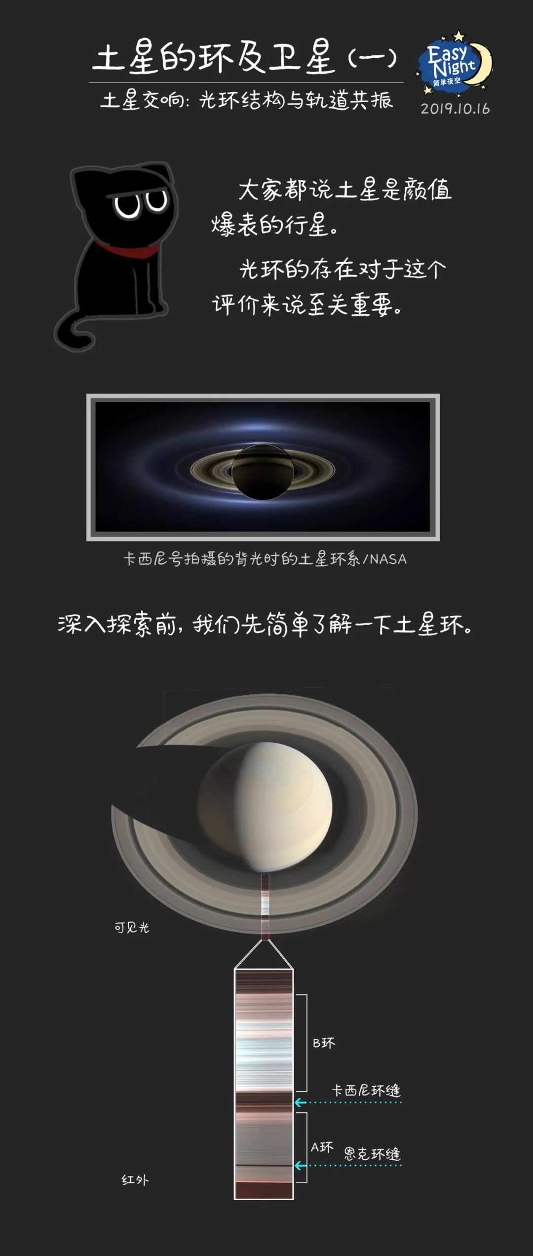 土星的秘密图片