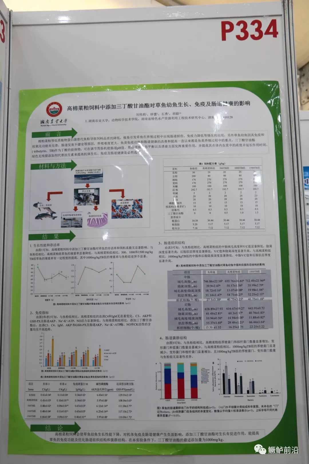 374份墙报凝聚水产领域最新科研成果附第十二届世华会墙报完整版下载