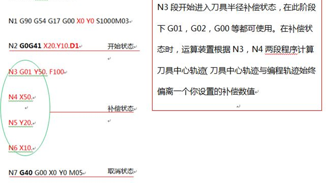 g41g42半径补偿怎么用