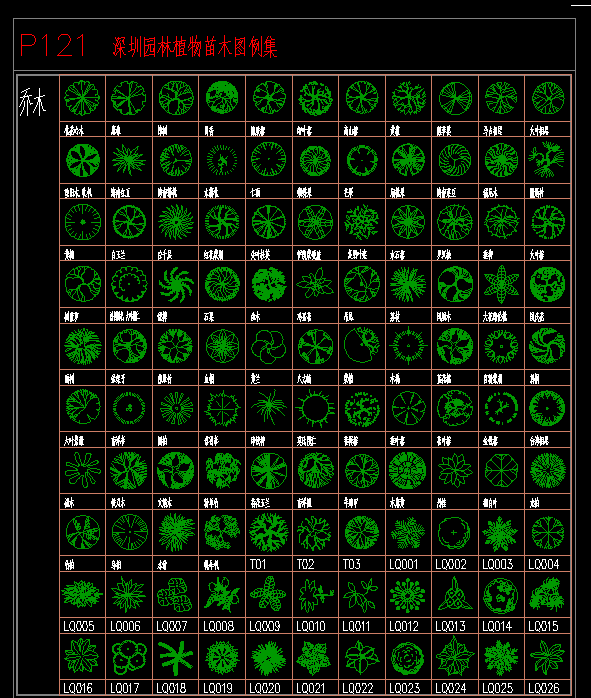你离植物配置达人的距离就只差这套cad苗木表了