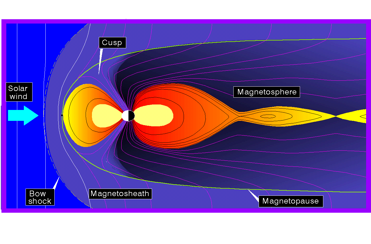 原创磁场的翻转有什么因素导致其中太阳黑子又扮演着什么角色呢