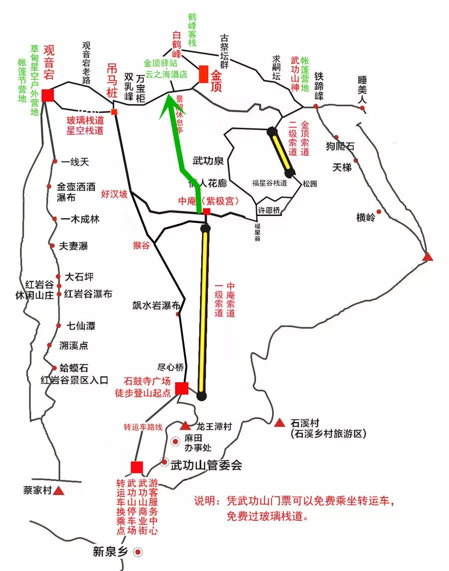 武功山路线图图片