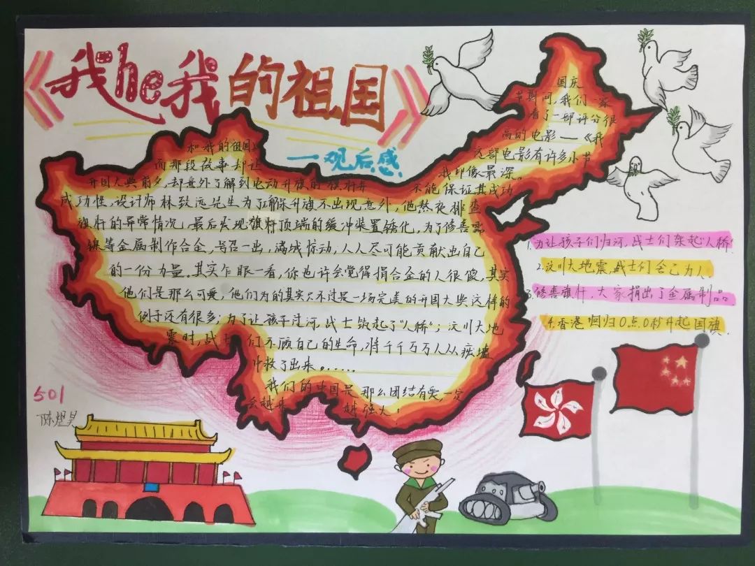 15年后的祖国图片