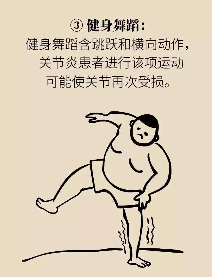 膝关节总是疼是什么病如何防治