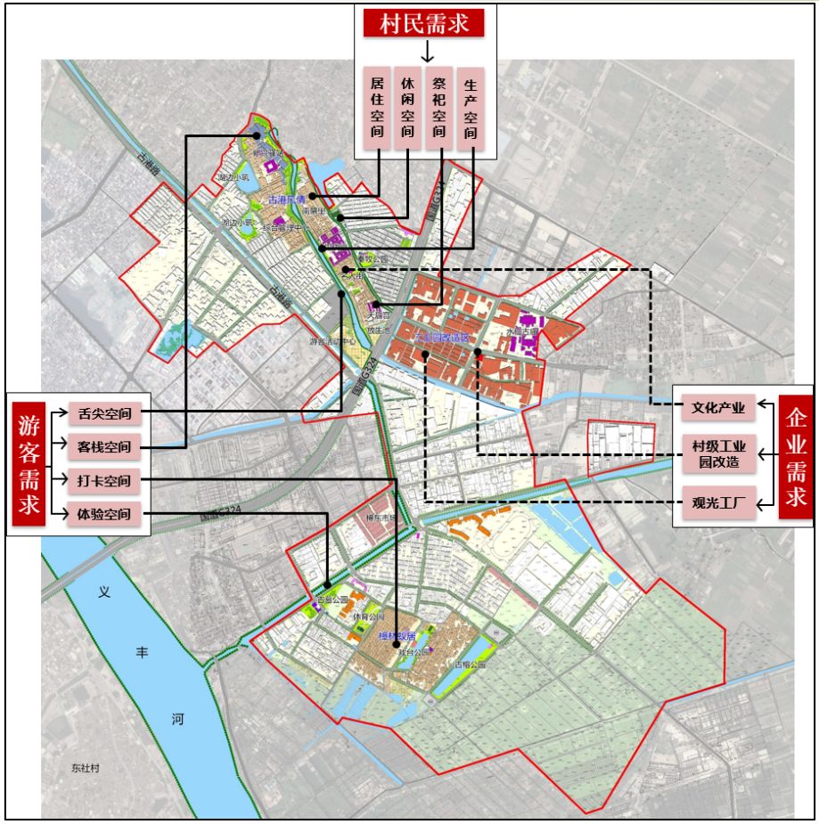 新案例樟林古港文化空间思维下的乡村振兴路径探索