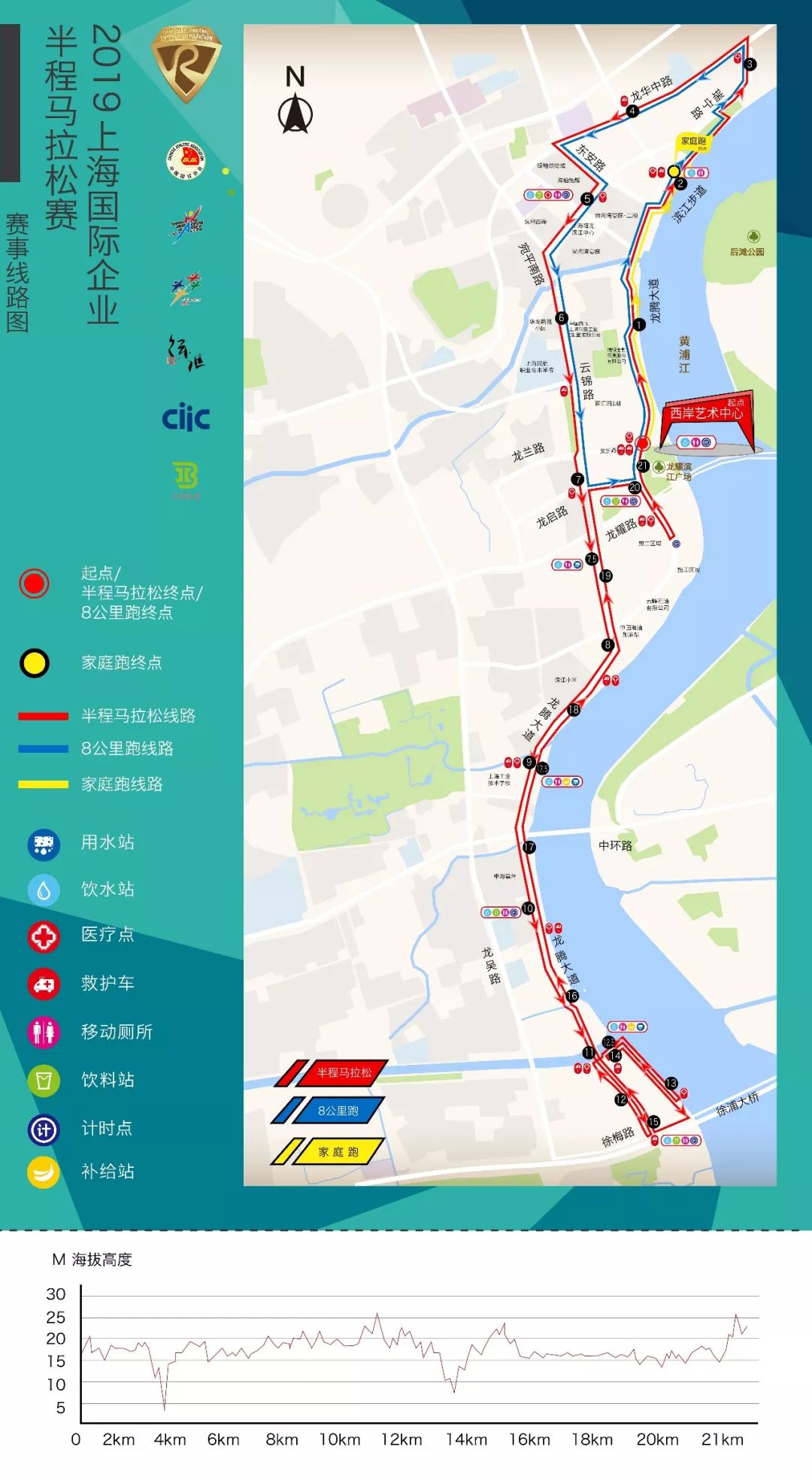 本周日,徐汇将迎来这个体育盛典!交通管制情况详见