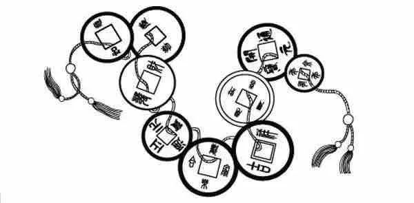 麻將文化竟然和錢幣有關聯隱含了很多不知的秘密