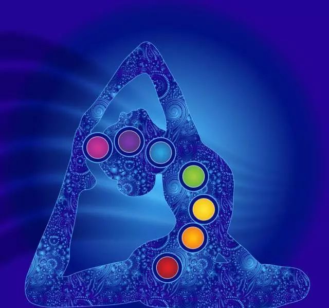 图文详解什么是三脉七轮