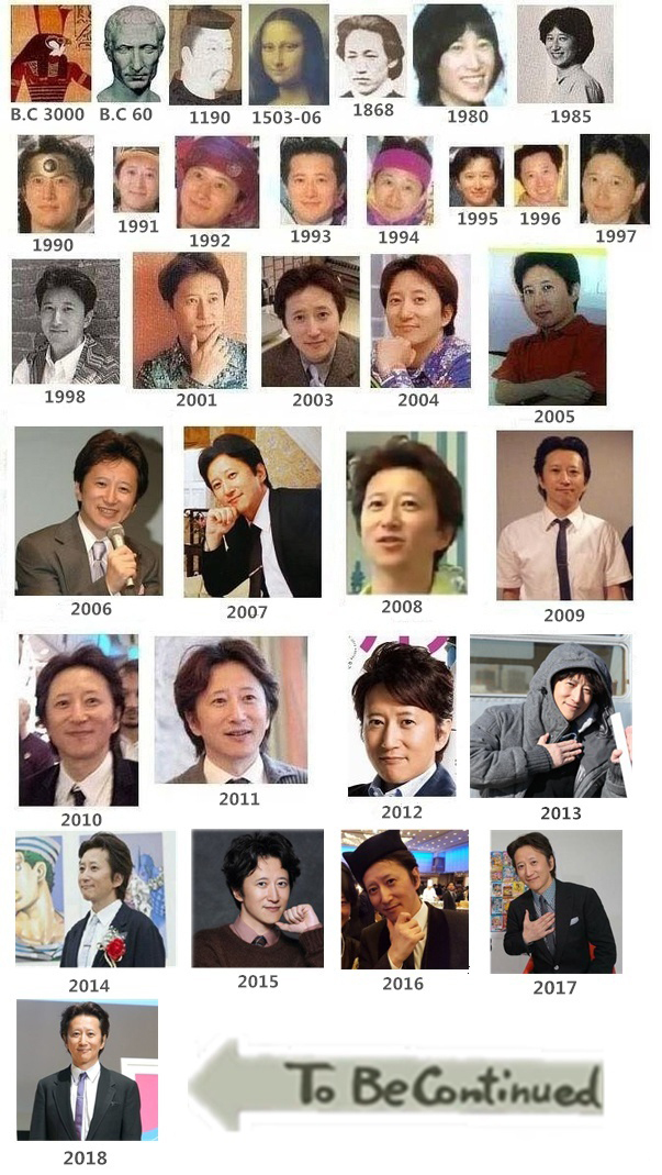 飞吕彦被粉丝称为"究极生物",主要是因为荒木老师的容貌随着年龄增长