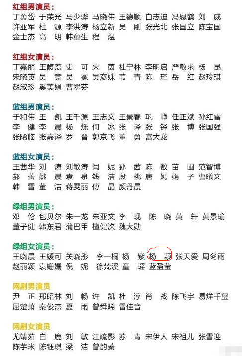 中国好演员名单公布,杨颖和杨紫入选,名导炮轰爱豆像宠物