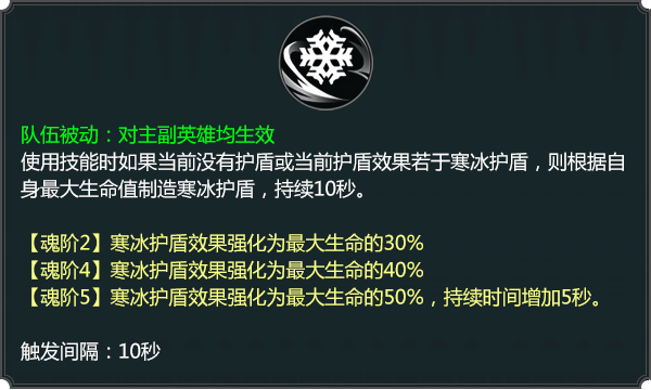 英雄的被动技能可以通过魂阶来提升效果,例如冰女的【寒冰护盾】能
