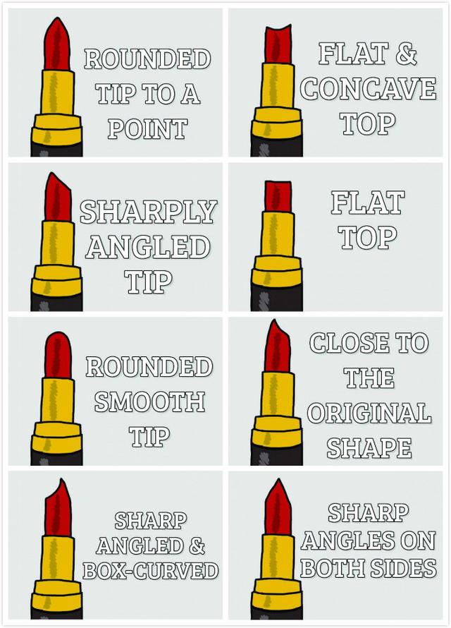 仙女测试:你的口红的形状一个不小心就暴露你个性了