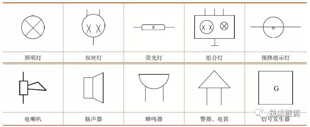 声光报警器的符号图片