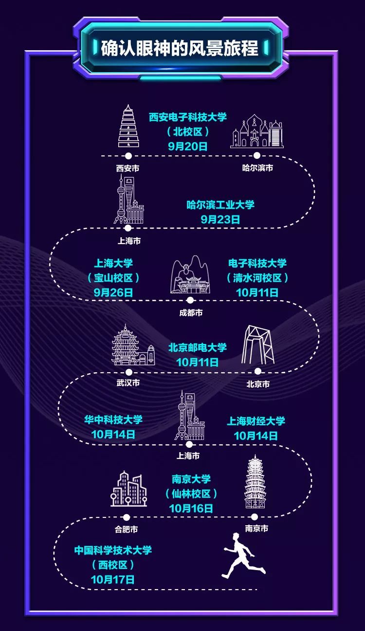 愛健康·ai未來 | 平安健康險2020屆校園招聘正式起航