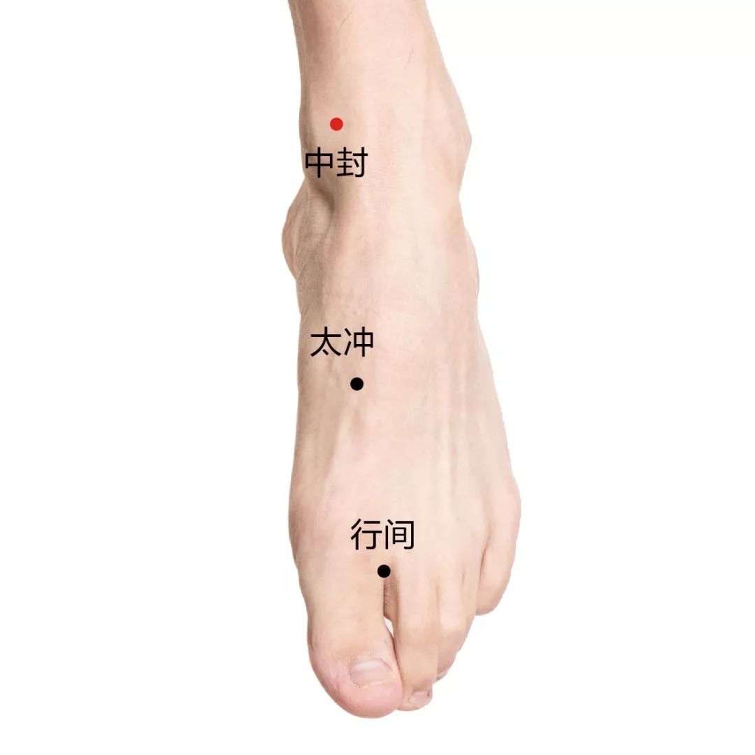 太冲穴: 位于足背侧,第一,二趾跖骨连接部位中.