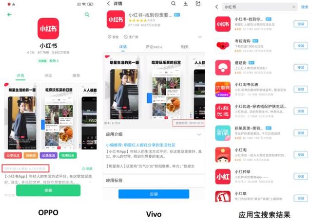 小红书上架!当消费遇上社交,背后将是万亿蓝海市场