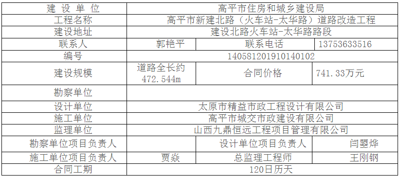 高平火车站附近改造最新进展