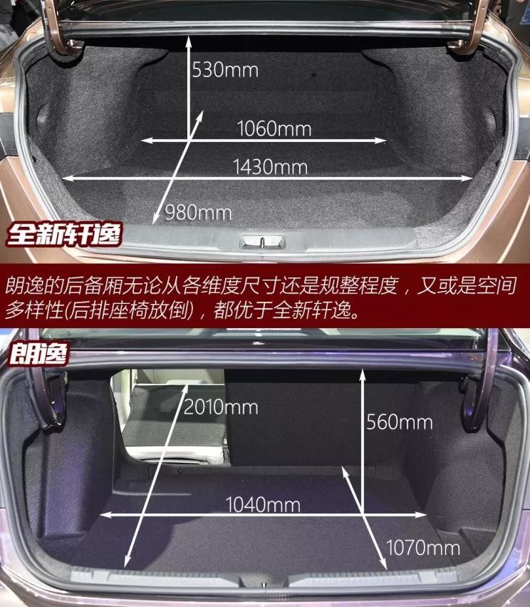 a级王者一劳永逸德系朗逸pk日系轩逸