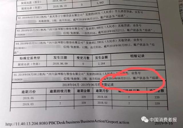 快查從未申請貸款銀行徵信卻出現逾期記錄