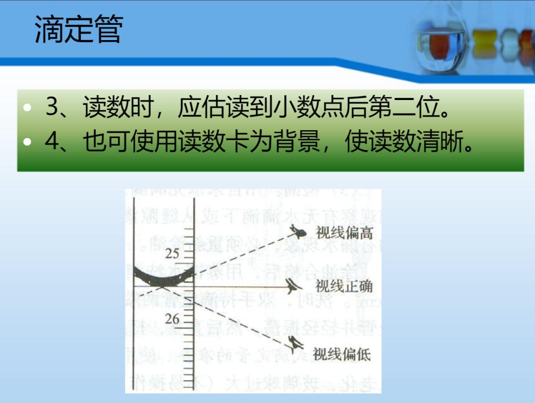 滴定管读数怎样看图解图片