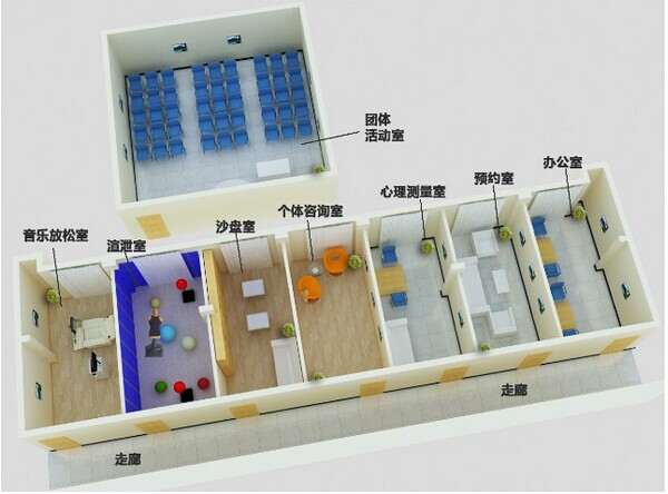 可以将公安消防心理健康治疗室划分为办公接待室,个体咨询室,团体辅导