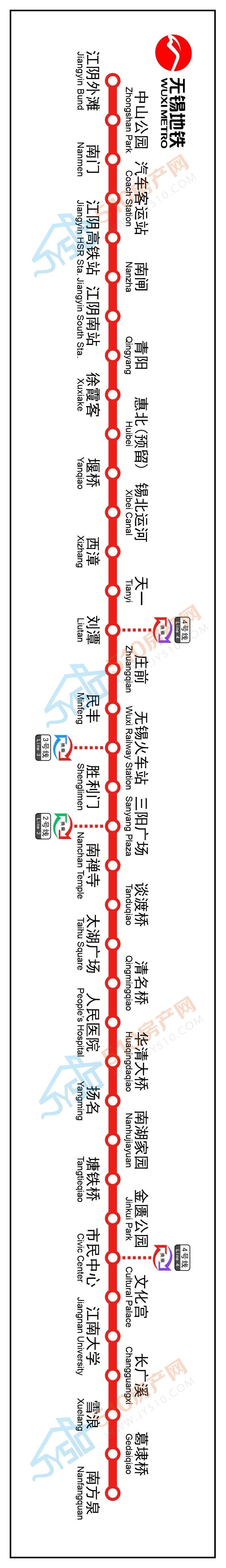 江阴地铁1号线线路图图片