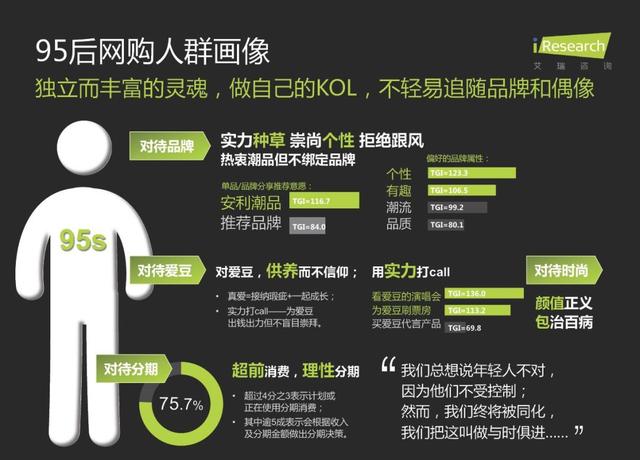 小红书上架!当消费遇上社交,背后将是万亿蓝海市场