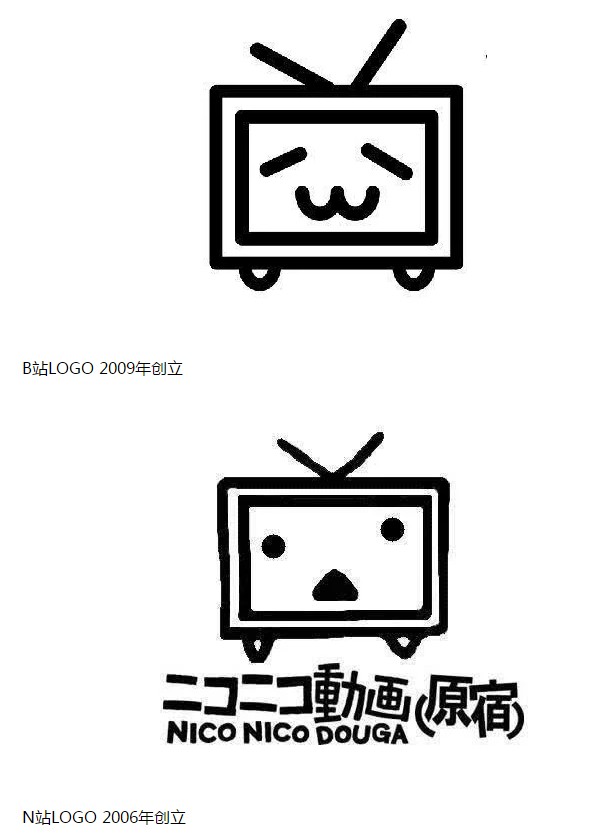 bilibili注册小电视商标撞车日本知名视频网站