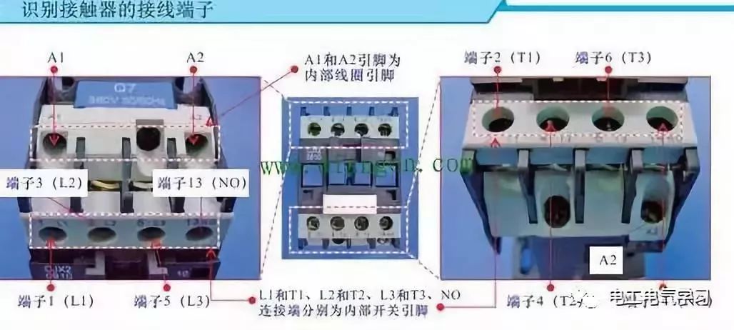 交流接觸器結構原理應用接線和檢測不會的來看