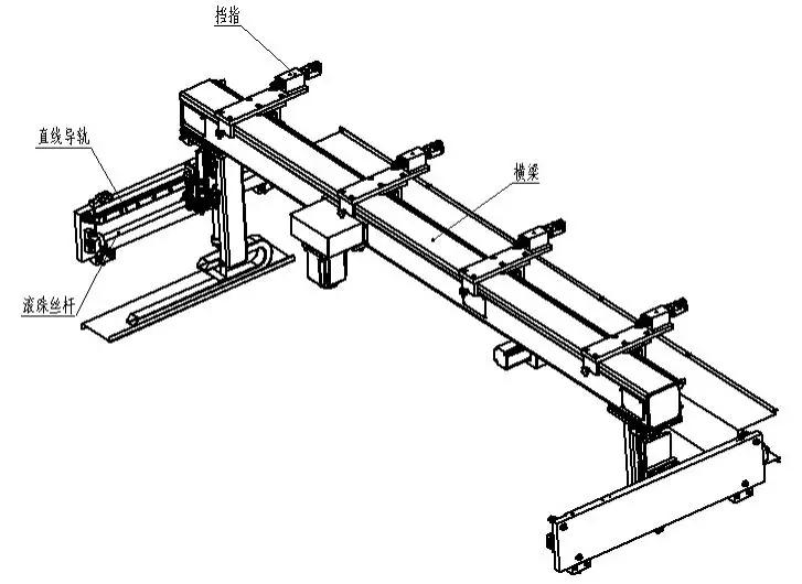 根号上传动数控折弯机结构原理让你了解透彻