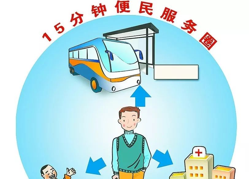 近日,西安市统计局发布的有关"西安市打造15分钟便民服务圈"的系列