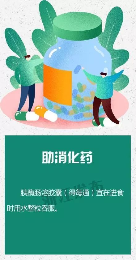 必须要和饭一起吃降血糖药,助消化药,抗真菌药,抗心力衰竭药等其中