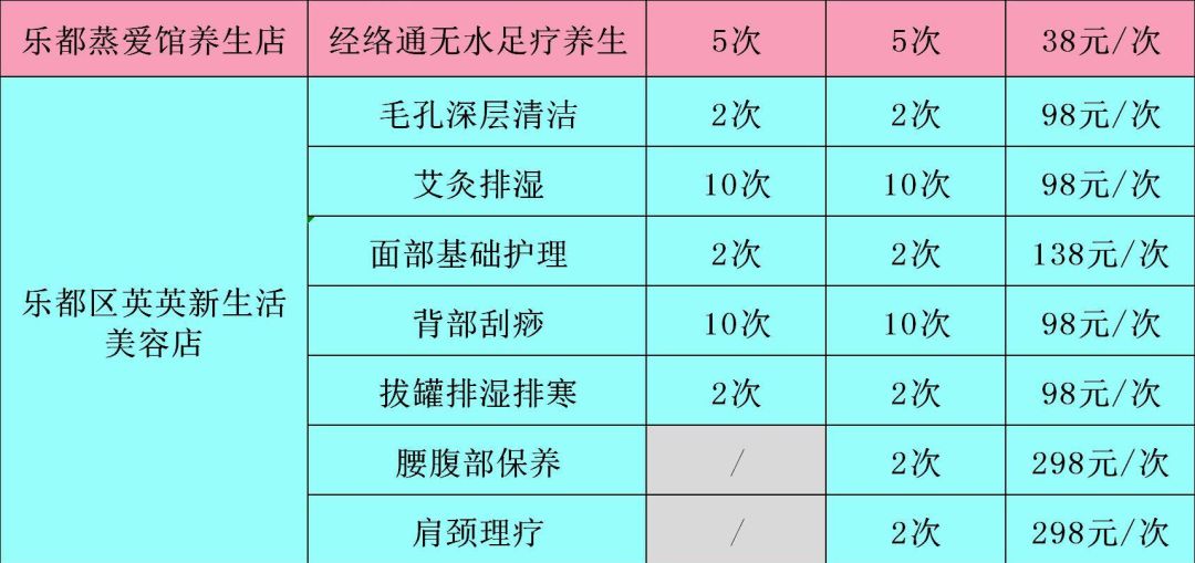 除了套餐一全部項目外,還包括:仙霧眉,塑性,腰腹部保養,肩頸理療,中醫