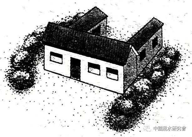 056 困字屋建造新宅时先筑墙而后筑房屋,就像是一个"困"字,家道必定不