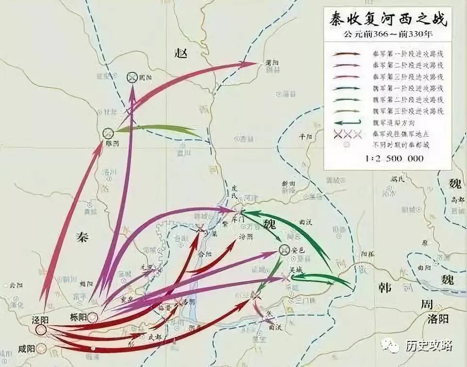 马陵之战魏国大败于齐国为何最大受益者却是秦国