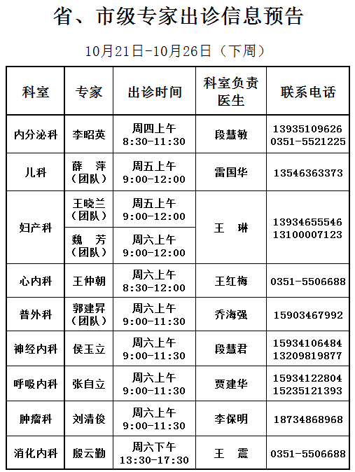 霸州同仁堂专家坐诊表图片