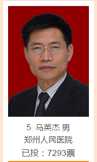 请为5号郑州人民医院马英杰44号郑州市第七人民医院袁义强投票
