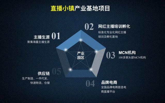 小红书上架!当消费遇上社交,背后将是万亿蓝海市场