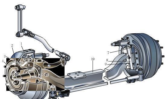 汽车用润滑脂在汽车的安全环保节能方面都能发挥重要作用