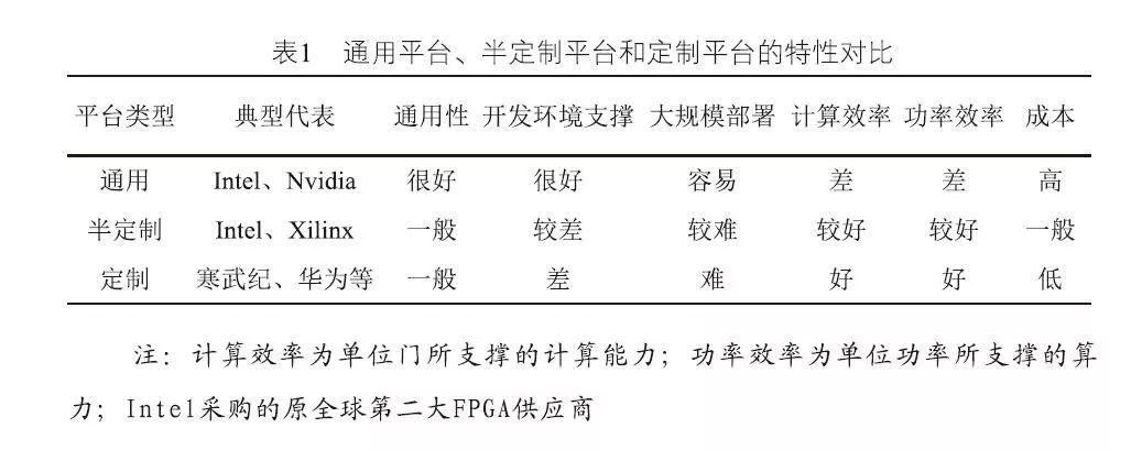 胡剑浩,陈杰男(电子科技大学通信抗干扰国家级重点实验室,四川 成都