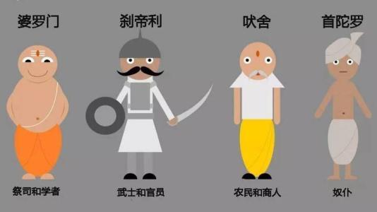 印度种姓制度是如何区分的，仅从外貌就能分辨出每个人的姓氏_贱民