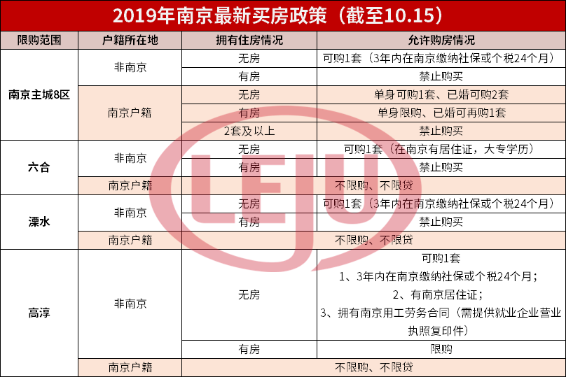 聚焦华新置业：推动城市更新与经济发展新标杆