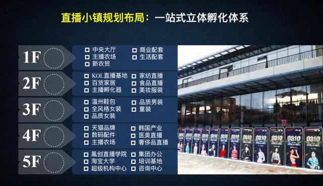 小红书上架!当消费遇上社交,背后将是万亿蓝海市场