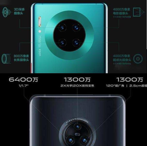 華為mate30 pro和vivo nex3起售價僅相差一百元,應如何選擇?