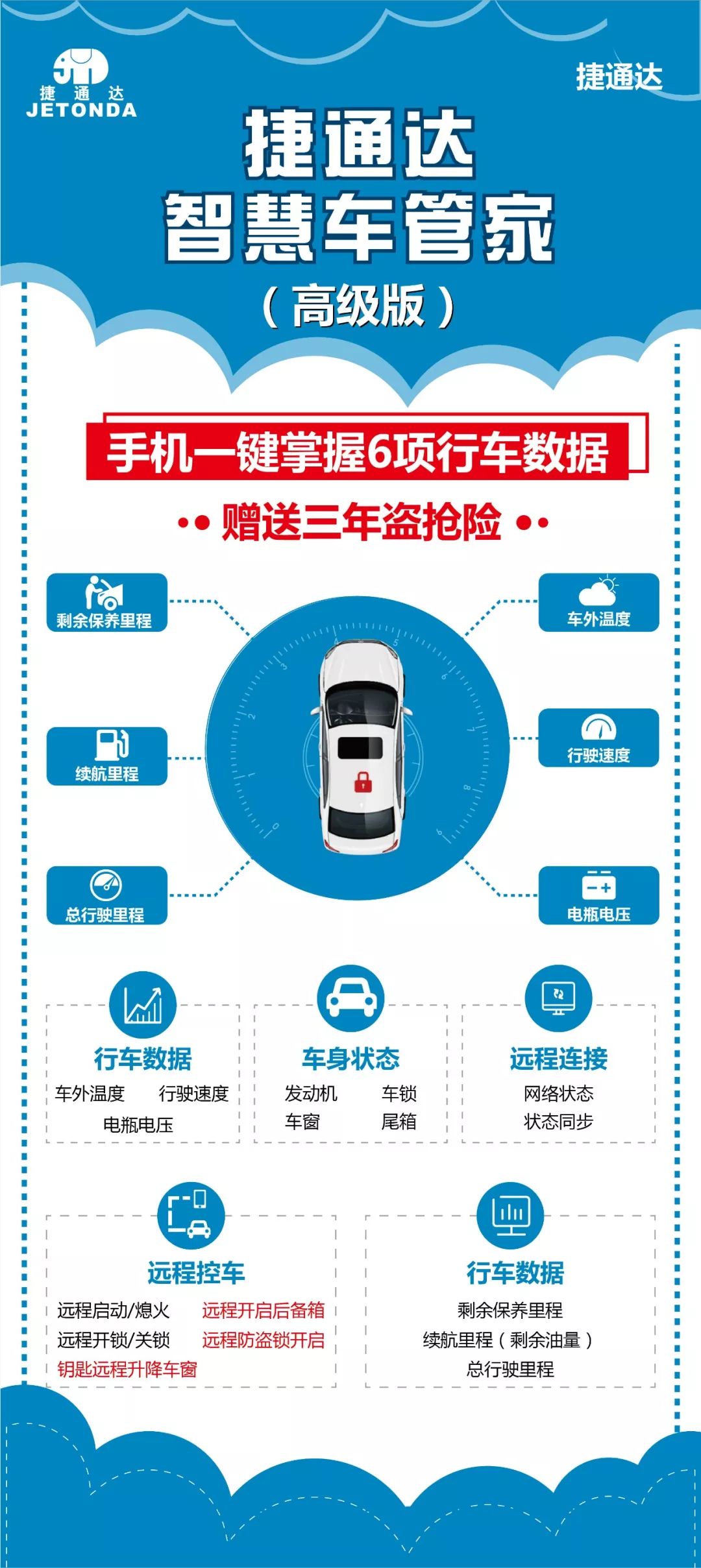 一汽-大众1900万辆倾情献礼天津捷通金秋购车季!众享感恩长"九"礼!