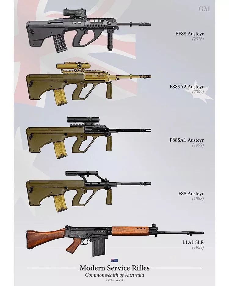 枪械大百科看完这个专题估计您认枪的功力能增进不少