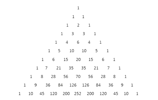 学生作品 | 完全n次方?_数学